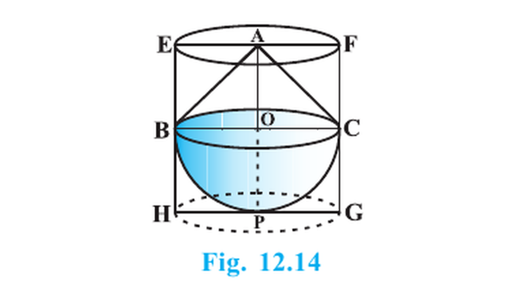 Cone over a hemisphere circumscribed by a right circular cylinder, with points A to H, O and P labelled.