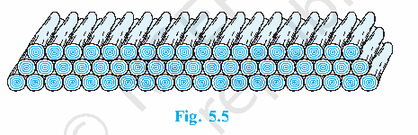 Logs stacked in rows with each higher row containing one fewer log.