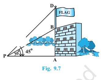 A 10 metre building AB with flagstaff BD, viewed from point P at angles of 30 and 45 degrees.